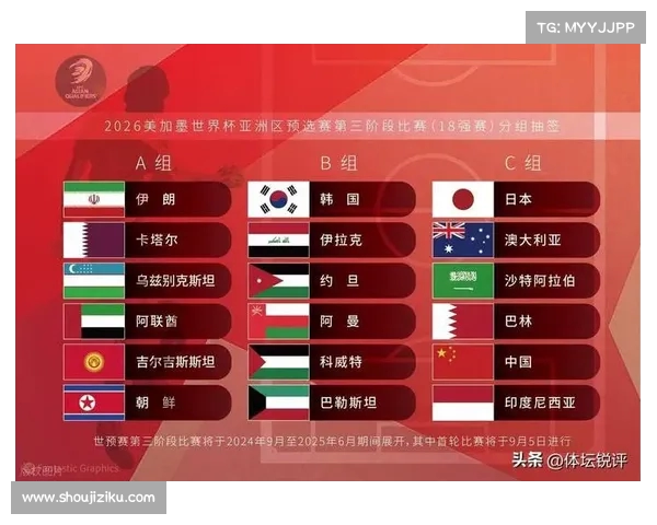 8.5个席位带来巨大改变亚洲足球历史的新篇章 8.5个席位带来巨大改变亚洲足球历史的新篇章